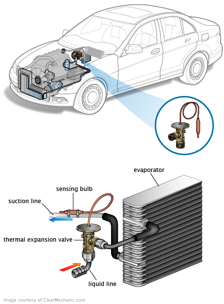 See U2663 repair manual